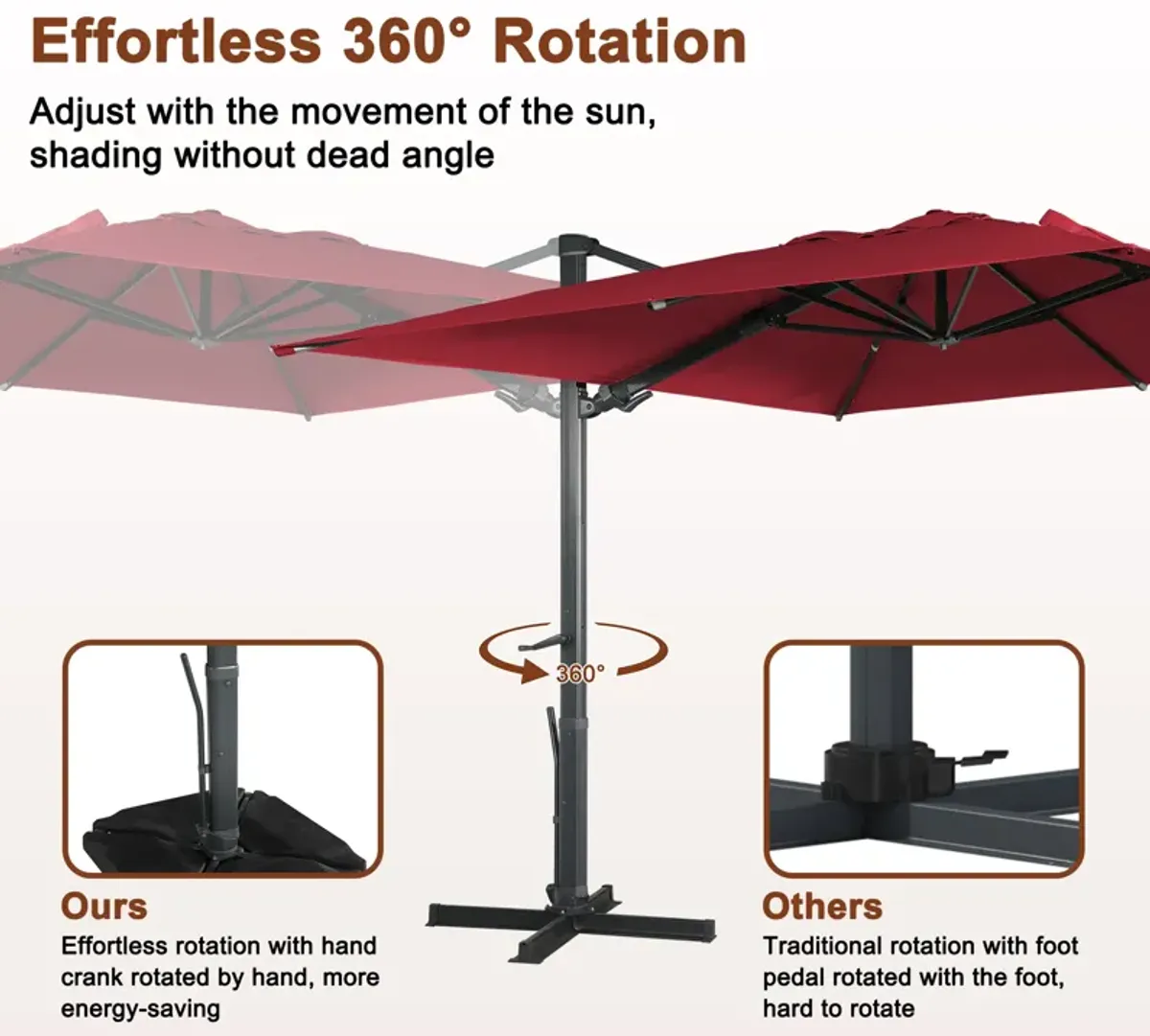 MONDAWE 10ft Square Solar LED Cantilever Patio Umbrella for Outdoor Shade