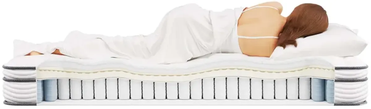 Jenna 8" Innerspring and Foam Narrow Twin Mattress