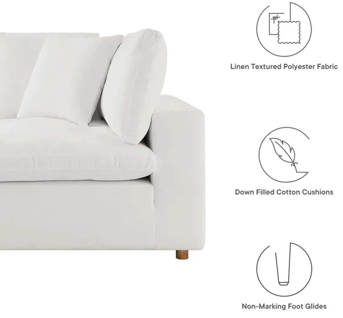 Ashton Upholstered Fabric Sectional Sofa