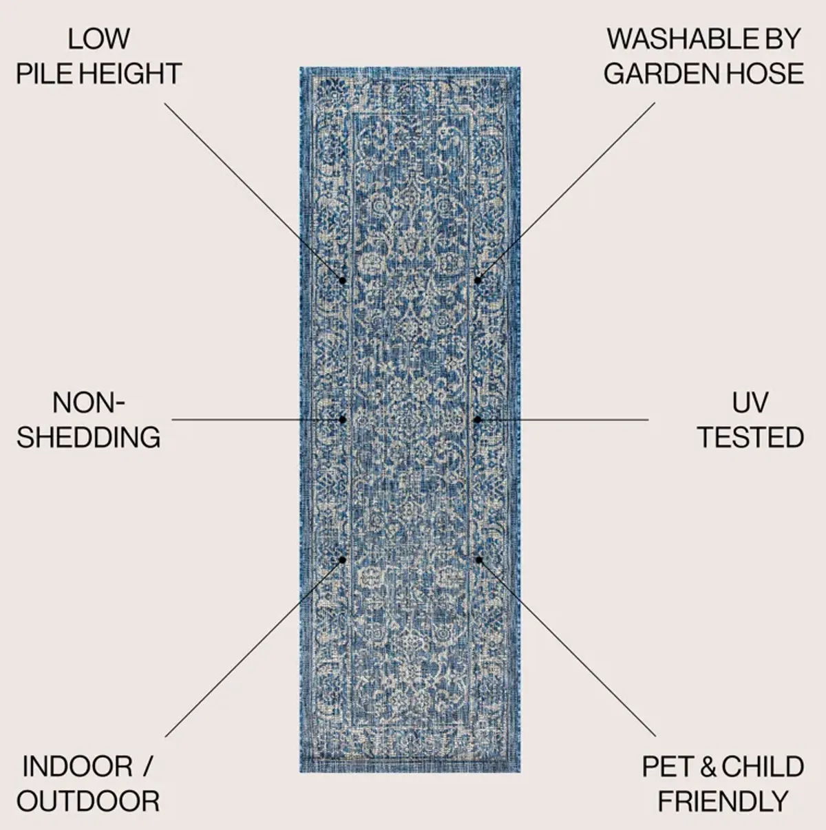 Tela Bohemian Textured Weave Floral Indoor/Outdoor Area Rug