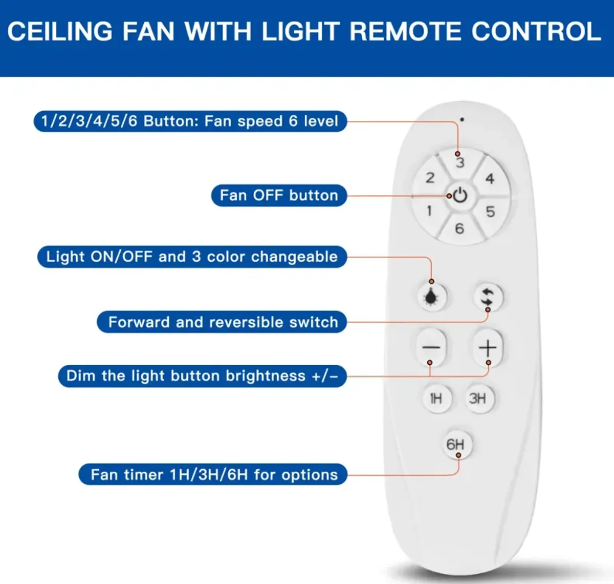 60 In Integrated LED Ceiling Fan Lighting With Black Abs Blade