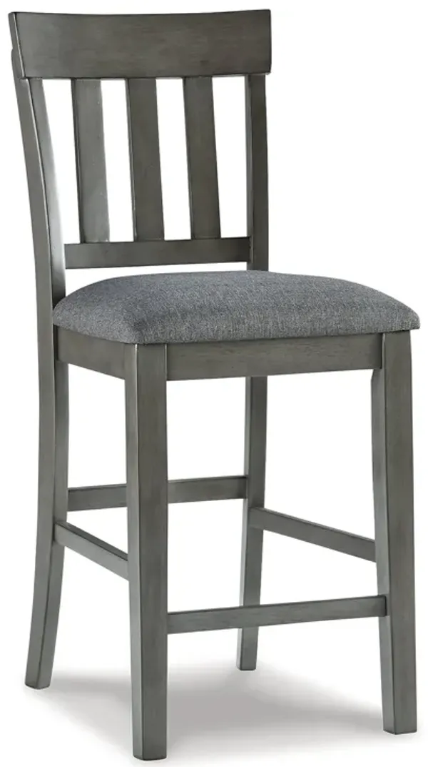Hallanden Upholstered Barstool (Set of 2)