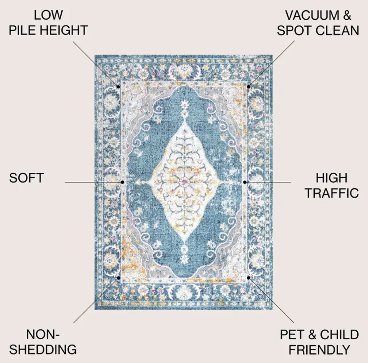 Zelda Bohemian Cottage Medallion Area Rug