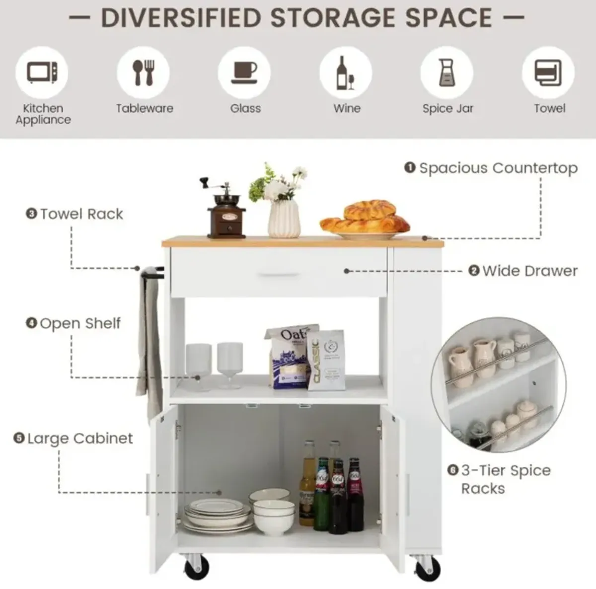 Hivvago Rolling Kitchen Trolley with 3 Spice Racks Drawer and Open Shelf-White