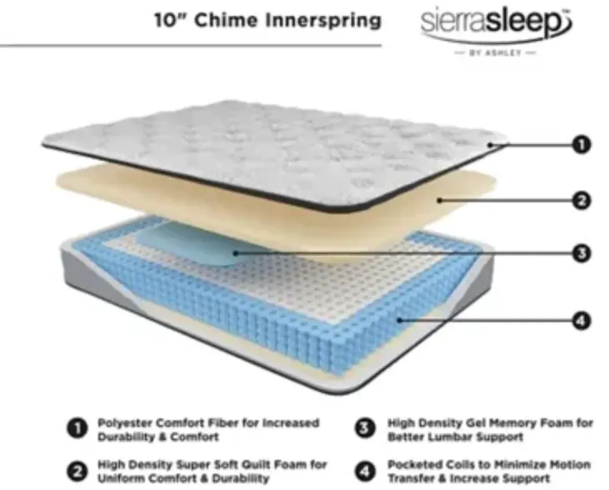 Chime 10 Inch Hybrid California King Mattress