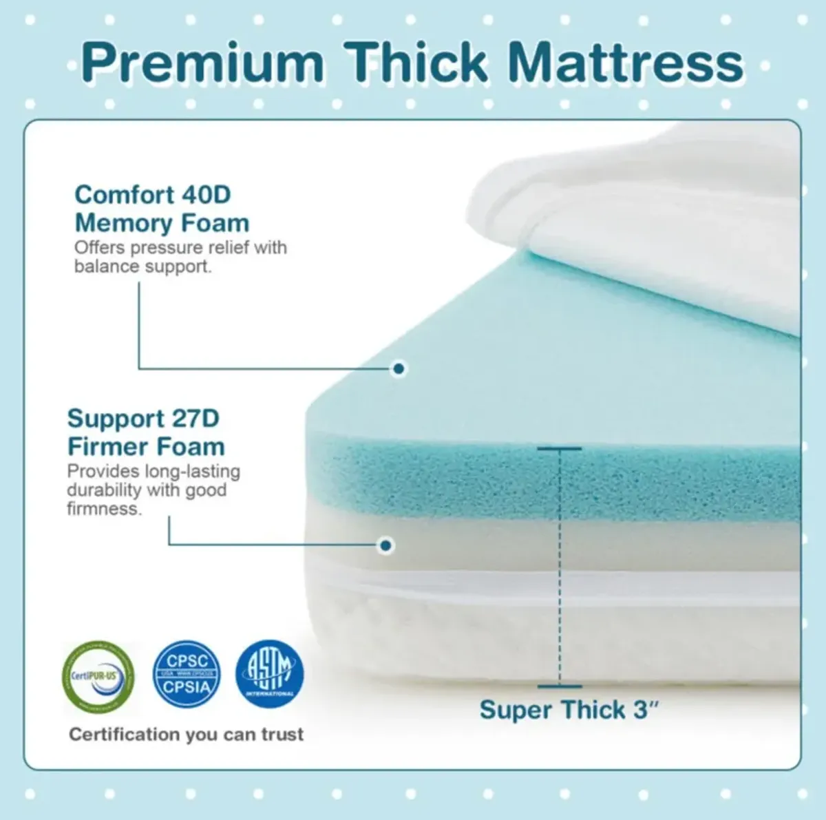 Hivvago 38 x 26 Inch Dual Sided Pack and Play Baby Mattress Pad with Removable Washable Cover