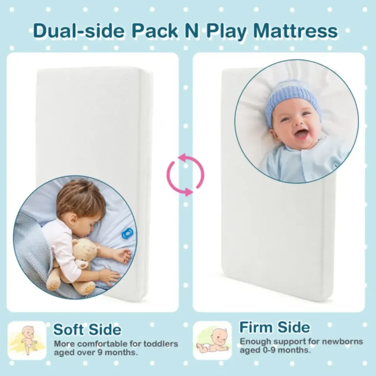 Hivvago 38 x 26 Inch Dual Sided Pack and Play Baby Mattress Pad with Removable Washable Cover