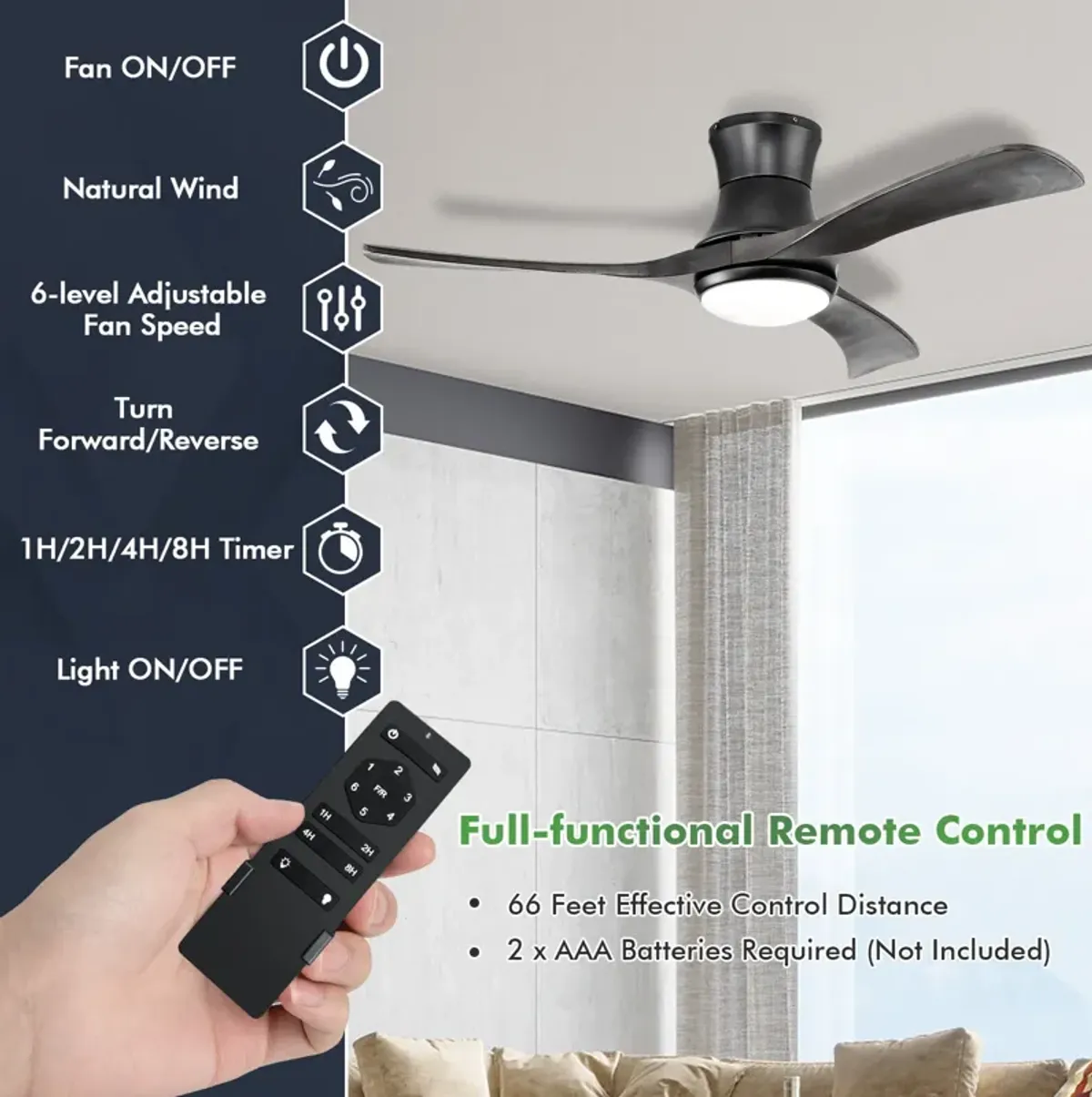 Flush Mount Ceiling Fan with LED Light