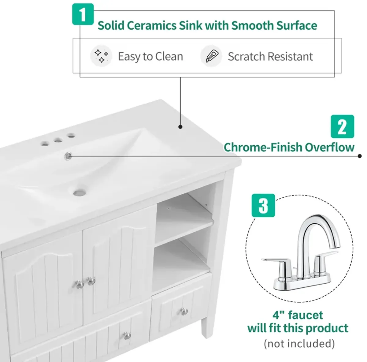 Gewnee 36" Bathroom Vanity  with Ceramic Basin, Bathroom Storage Cabinet, White