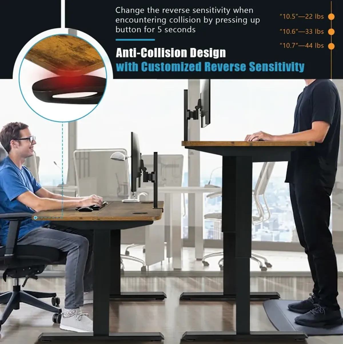 48-inch Electric Height Adjustable Standing Desk with Control Panel