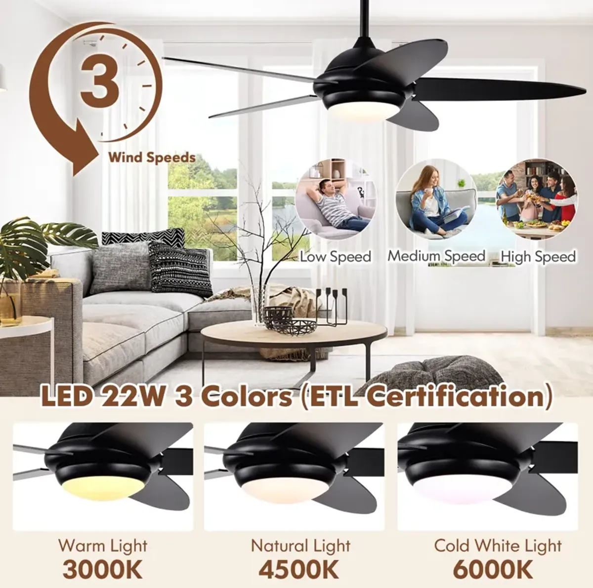 Ceiling Fan with Lights and 3 Color Modes for Adjustable Lighting