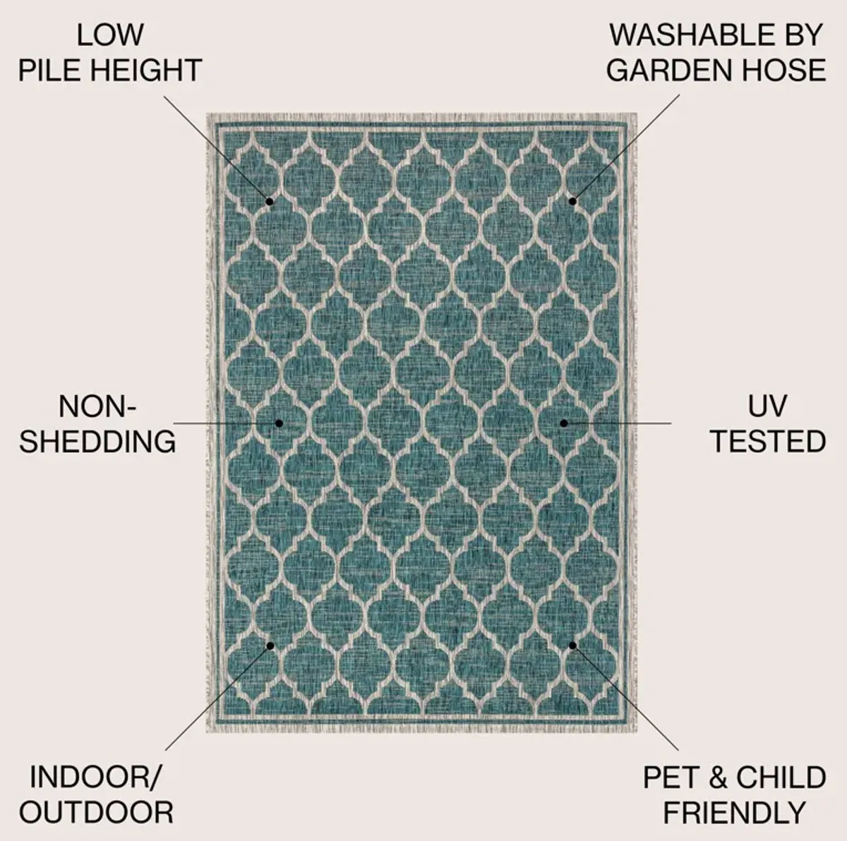 Trebol Moroccan Trellis Textured Weave Indoor/Outdoor Area Rug