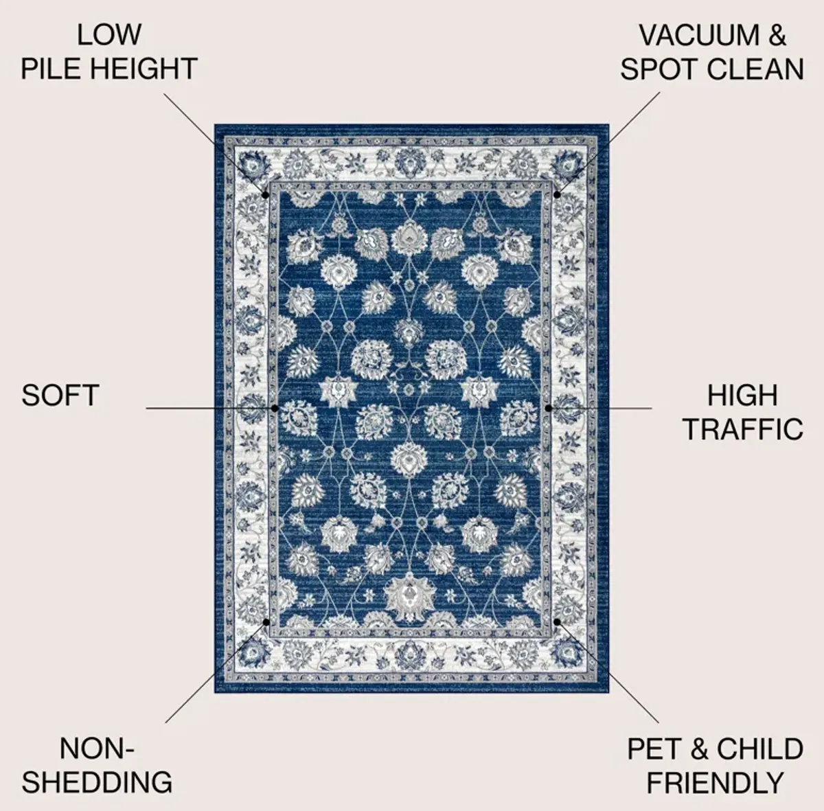 Modern Persian Vintage Moroccan Traditional Area Rug