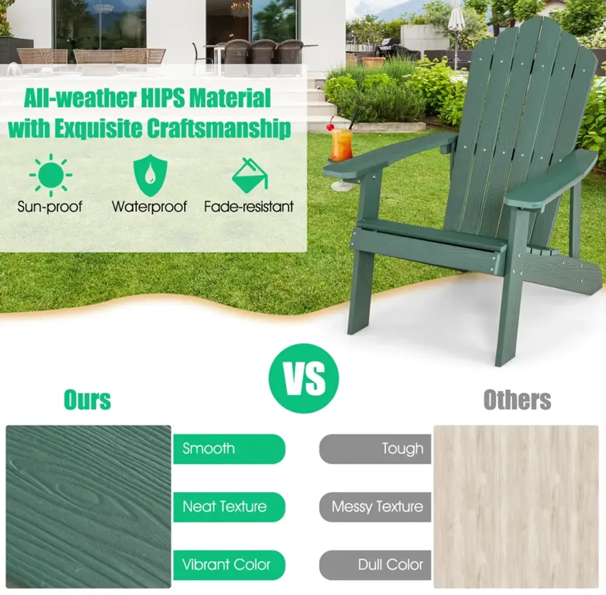 Weather Resistant HIPS Outdoor Adirondack Chair with Cup Holder