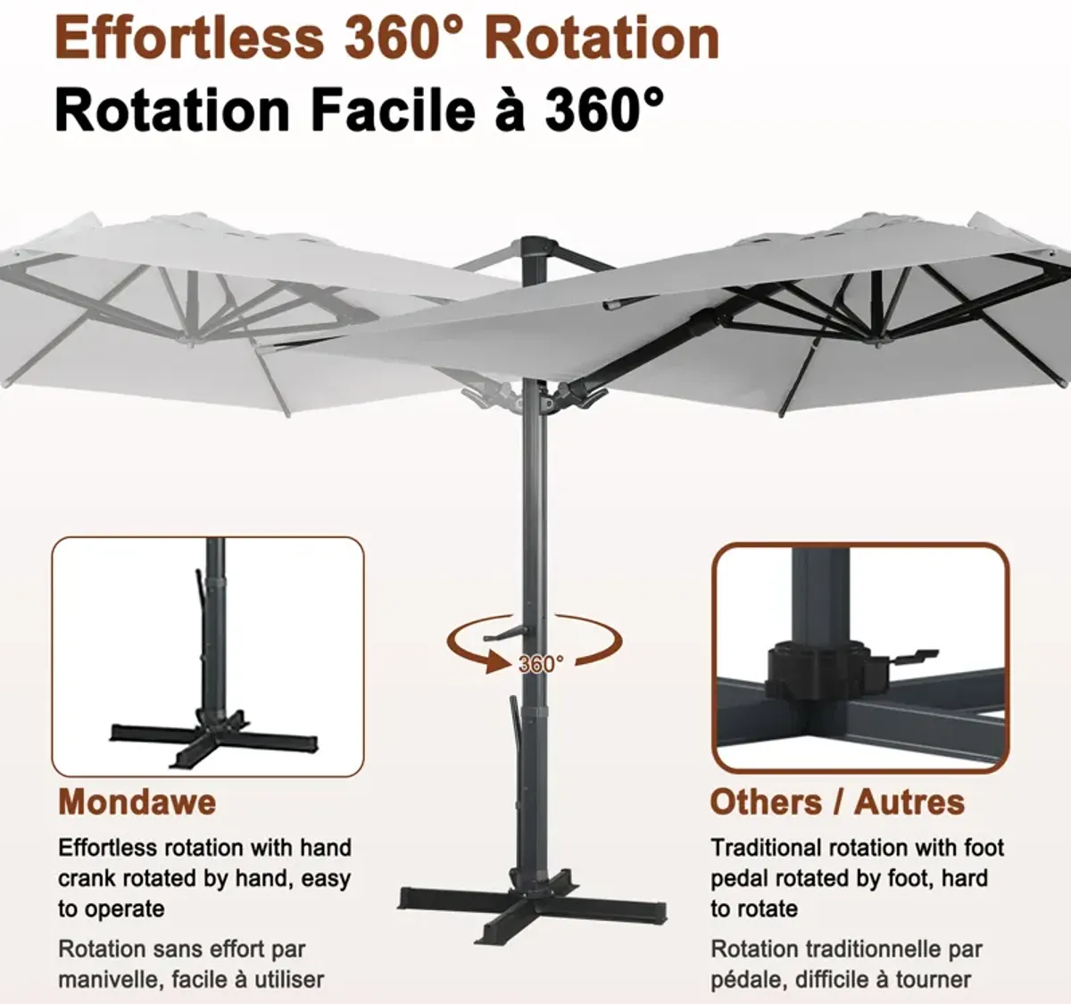 MONDAWE 13ft Square Solar LED Cantilever Patio Umbrella with Bluetooth Light for Outdoor Shade