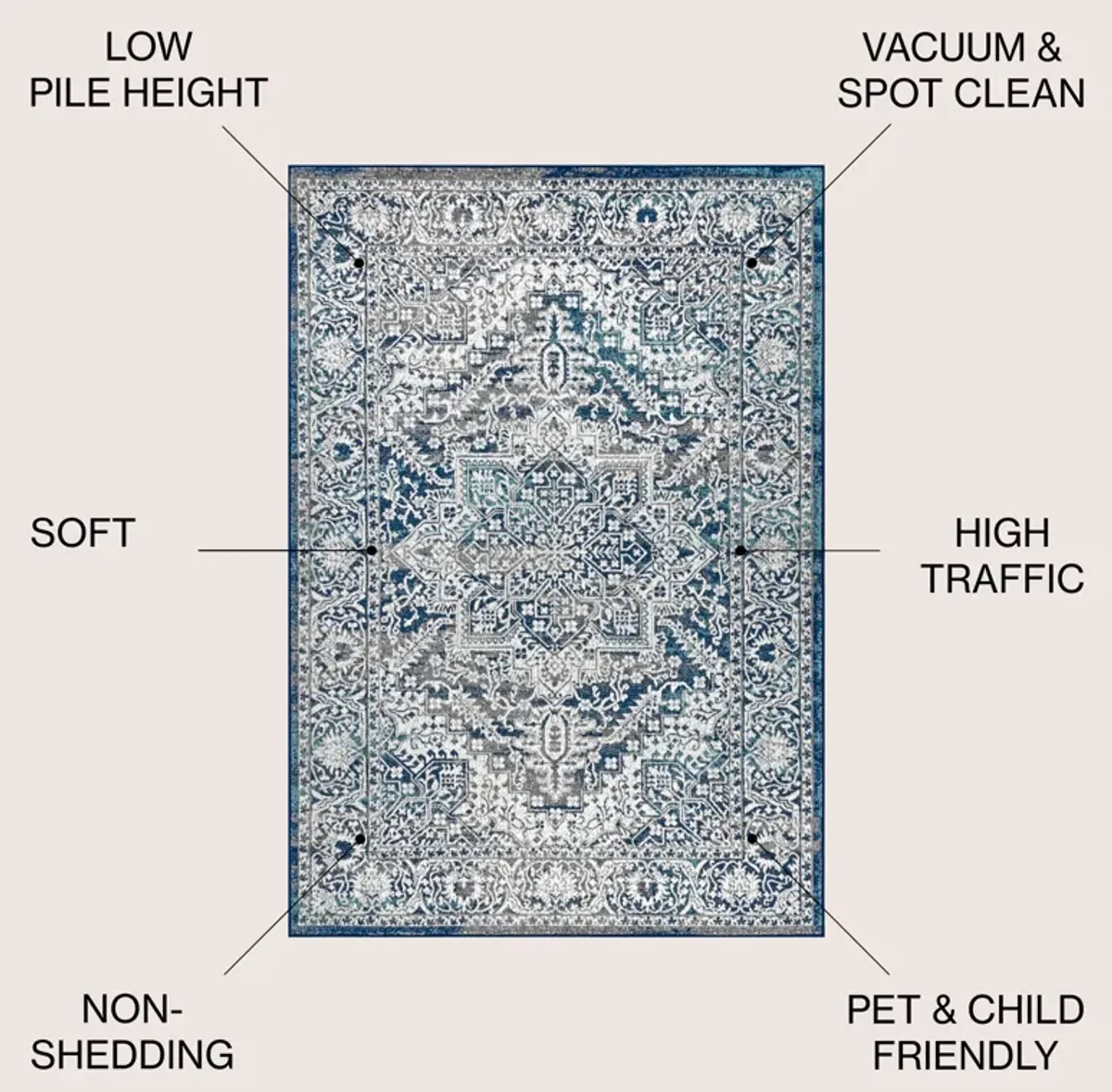 Modern Persian Vintage Medallion Area Rug