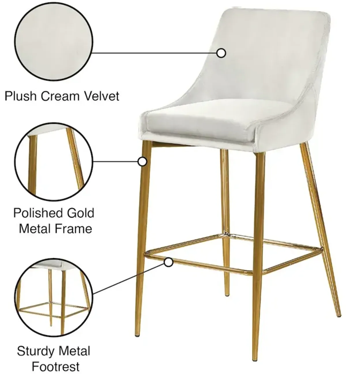 Meridian Furniture Karina Velvet Stool, Set of 2