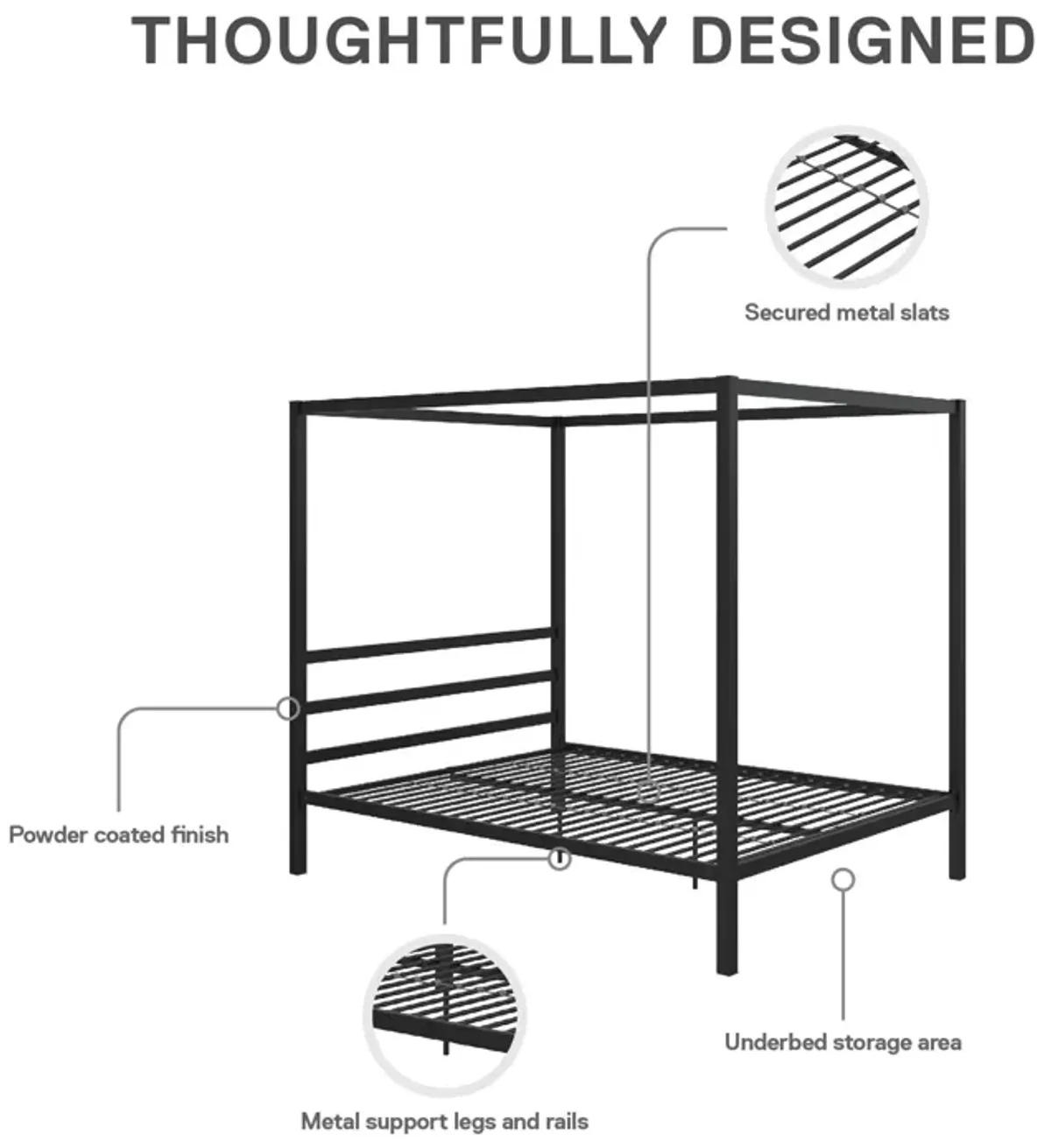 DHP Modern Metal Canopy Bed, Queen, Black