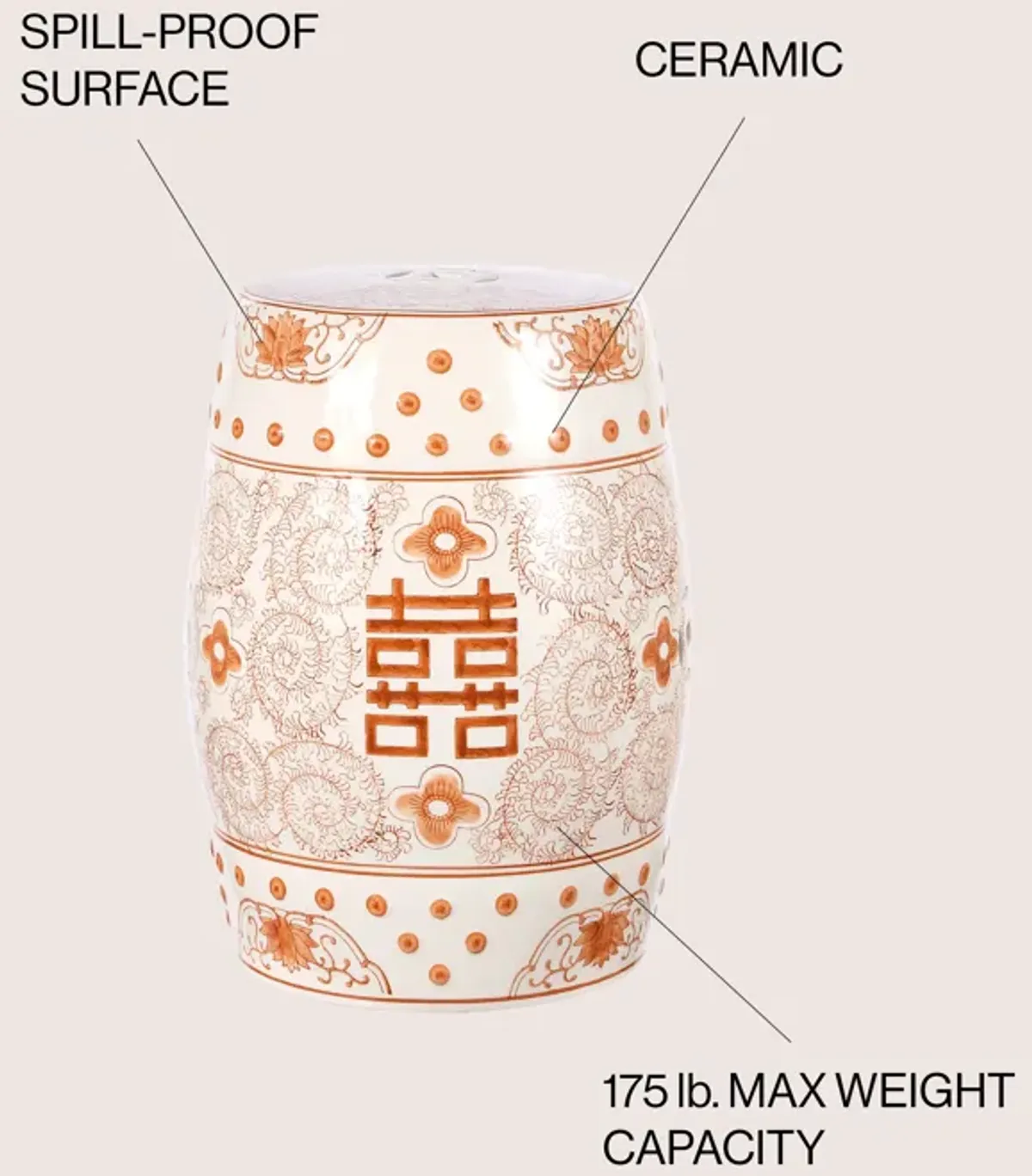 Double Happiness Chinoiserie Ceramic Drum Garden Stool