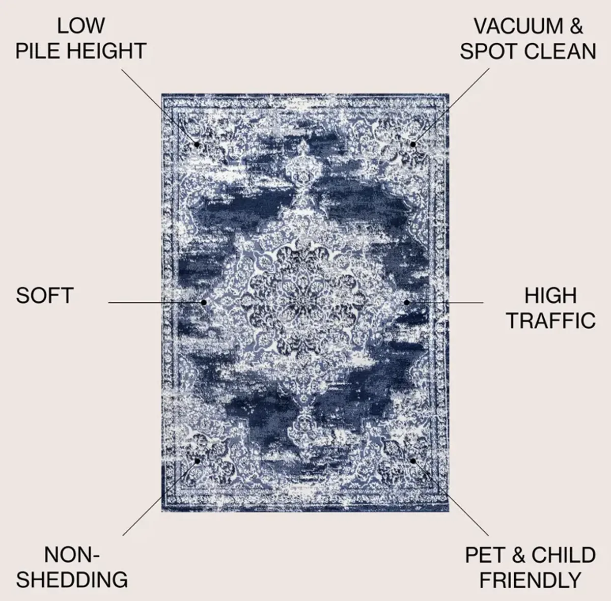 Alhambra Ornate Medallion Modern Area Rug