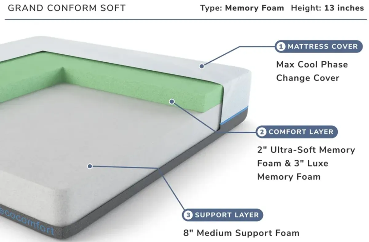 Grand Conform Soft Full Mattress