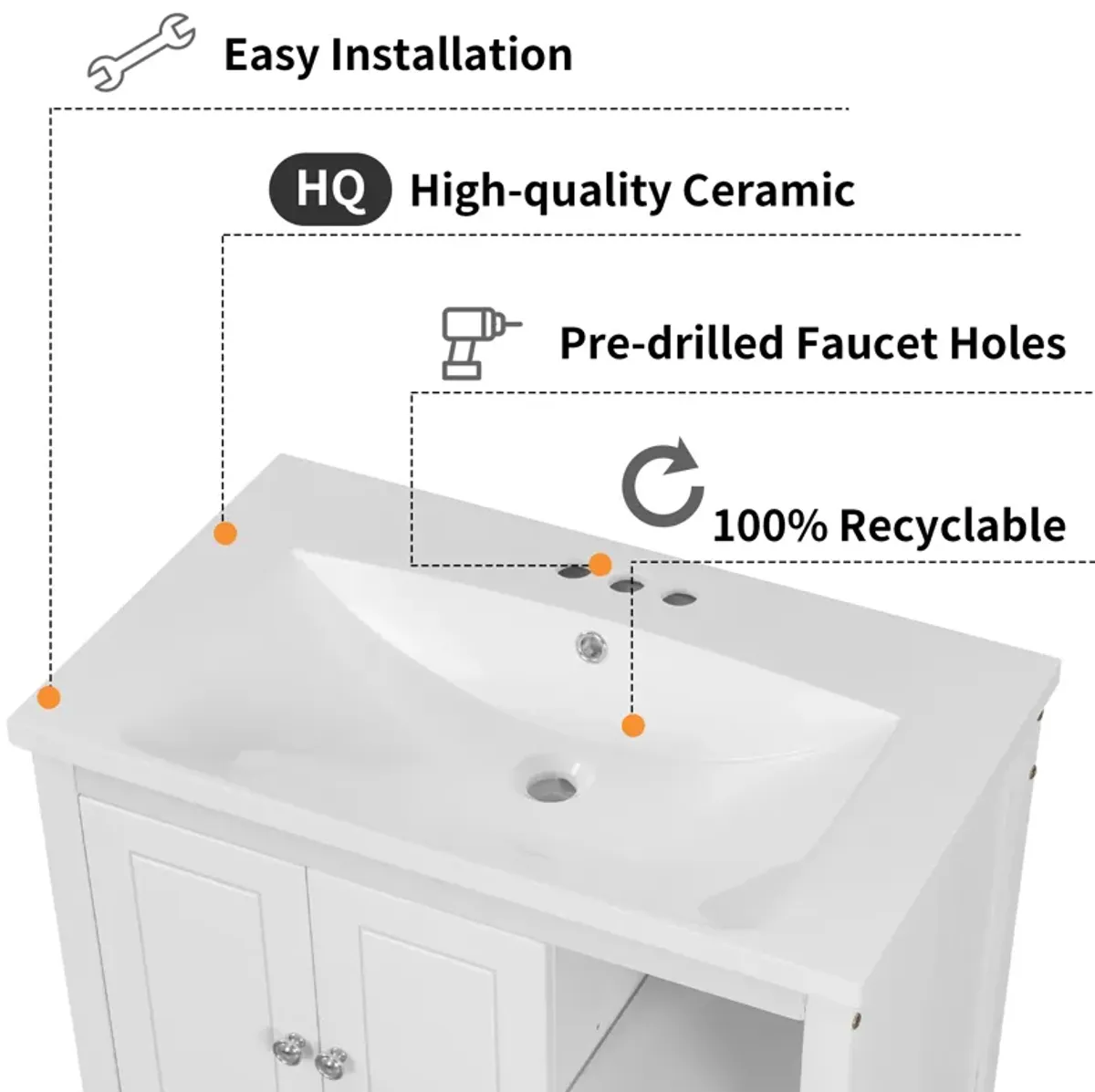 Gewnee 30" Bathroom Vanity with Sink,Bathroom Storage Cabinet,white