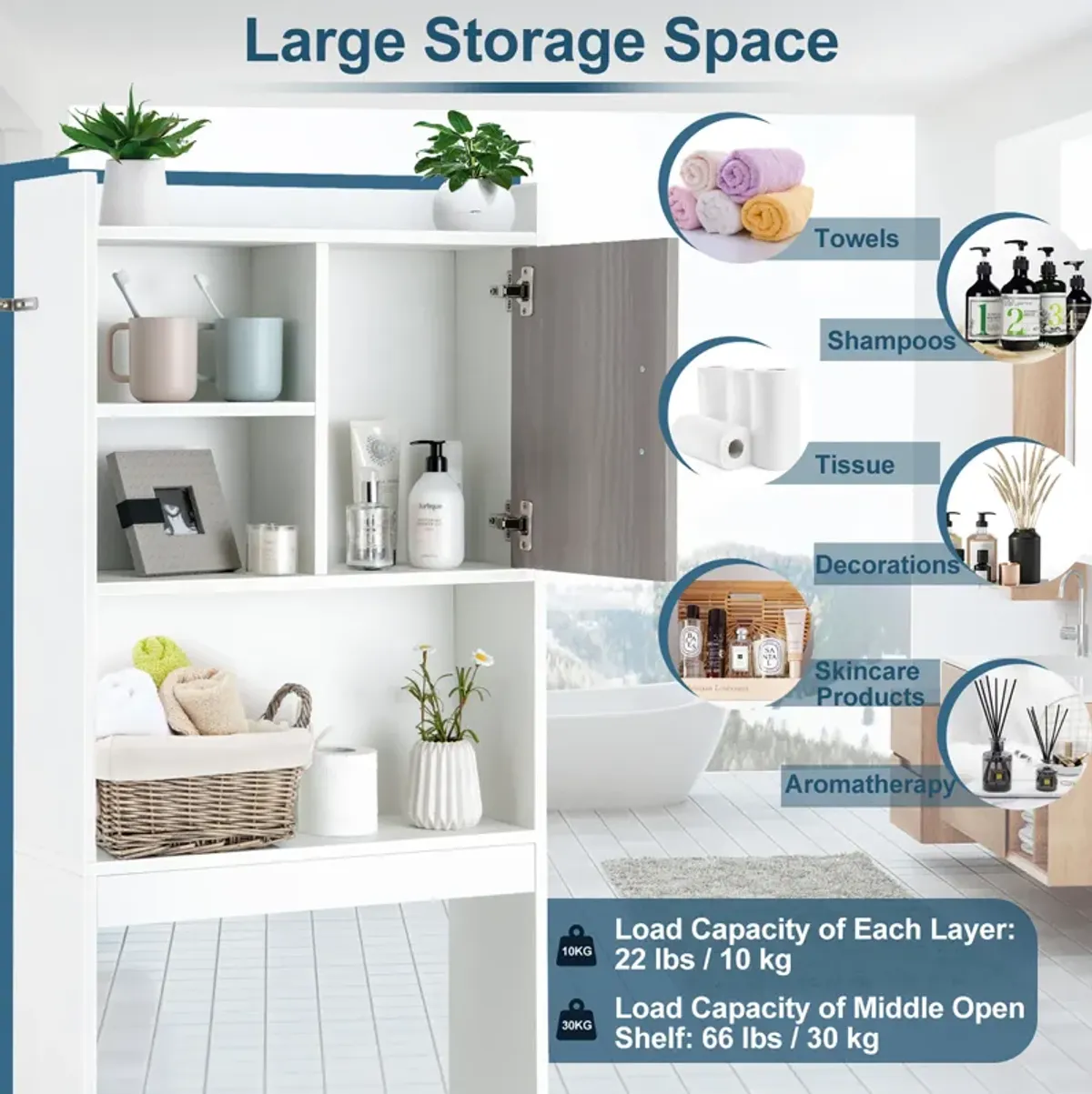 Costway Over The Toilet Storage Cabinet Bathroom Space Saver w/ Open Shelves & Door