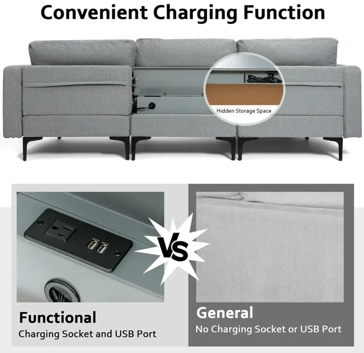 Costway Modular L-shaped 3 Seat Sectional Sofa w/ Reversible Chaise & 2 USB Ports