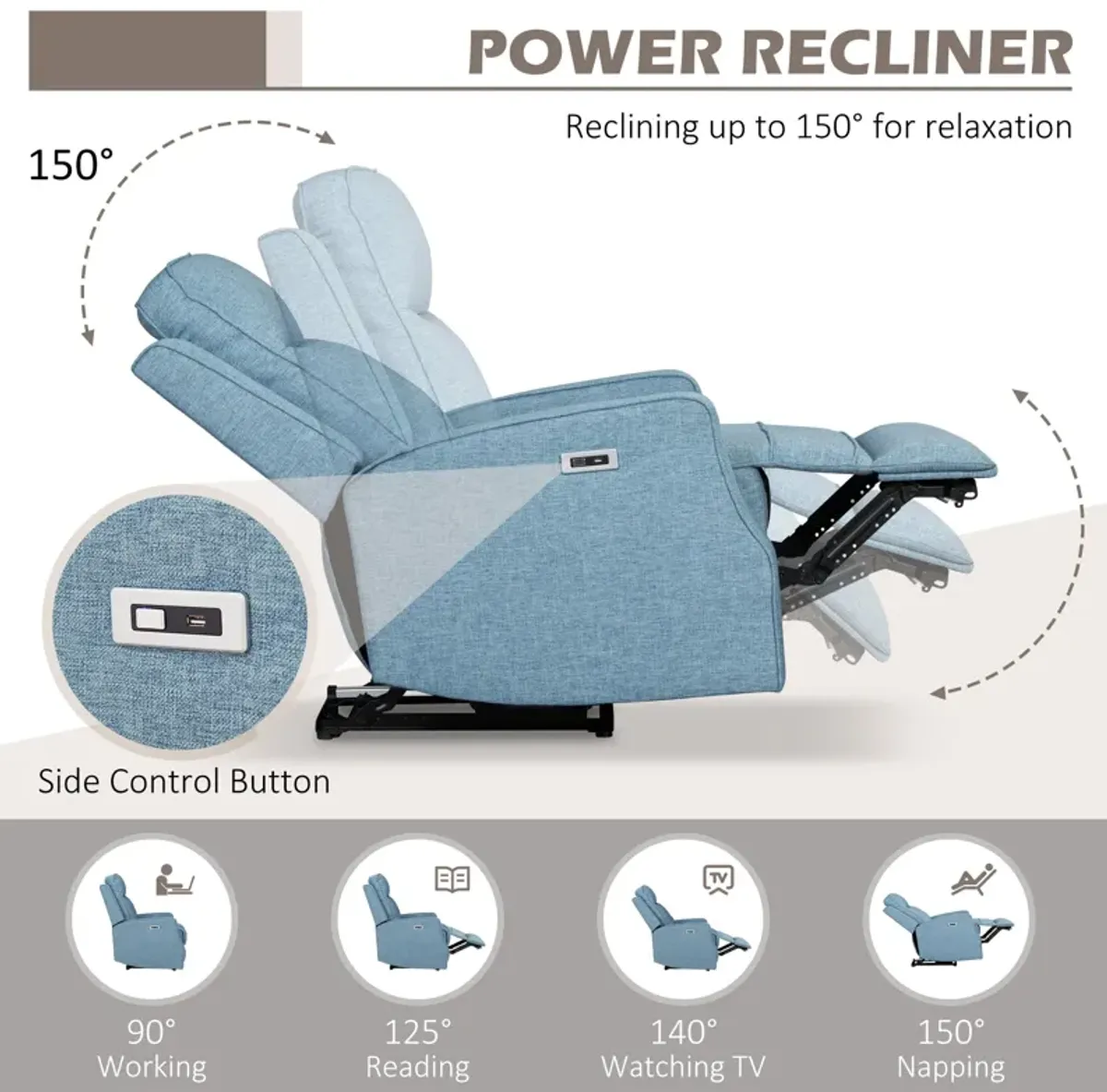 Blue Power Recliner: Wall Hugger Chair with Linen Upholstery