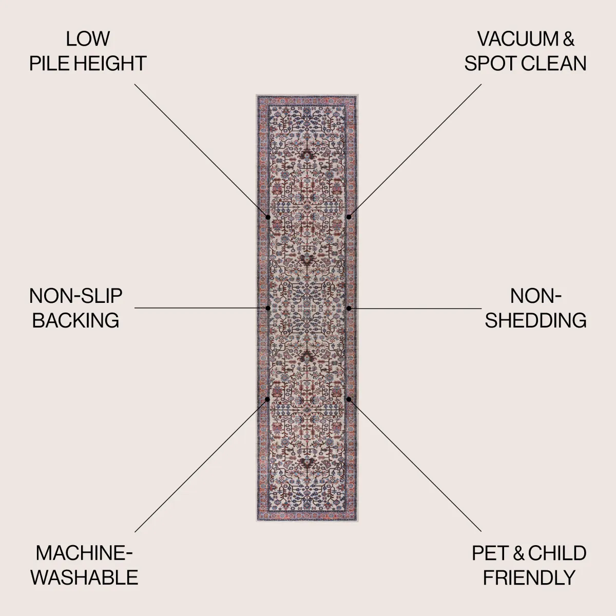 Kemer All-Over Persian Machine-Washable Area Rug