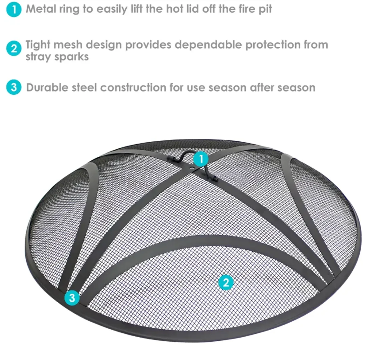 Sunnydaze Reinforced Steel Mesh Round Fire Pit Spark Screen