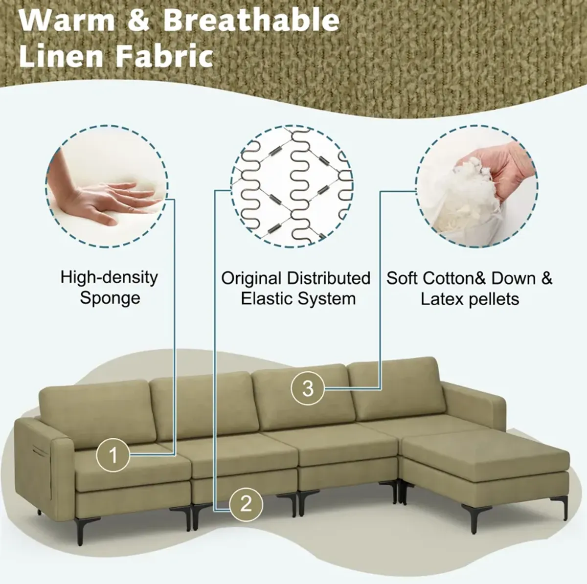 Costway Modular L-shaped Sectional Sofa w/ Reversible Chaise & 2 USB Ports