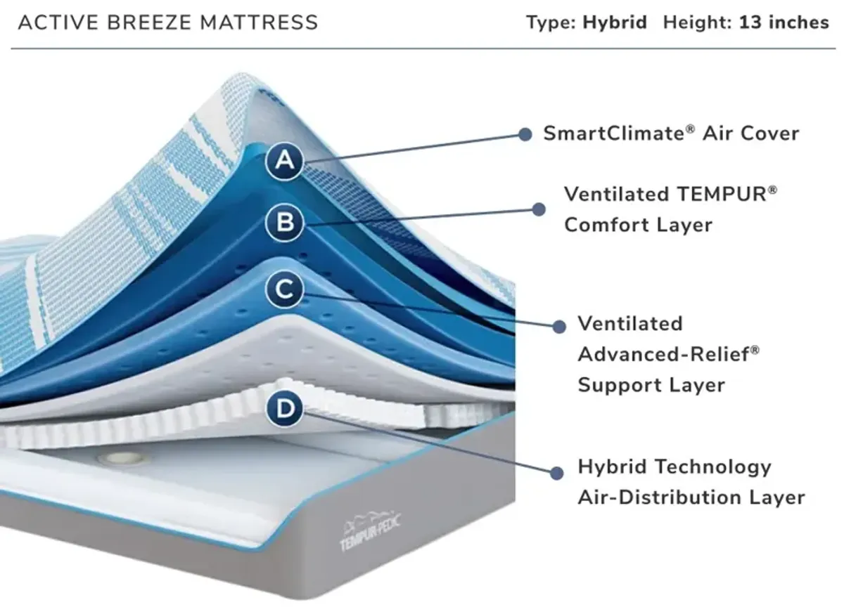 Active Breeze King Adjustable Power Base