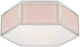 Blush color