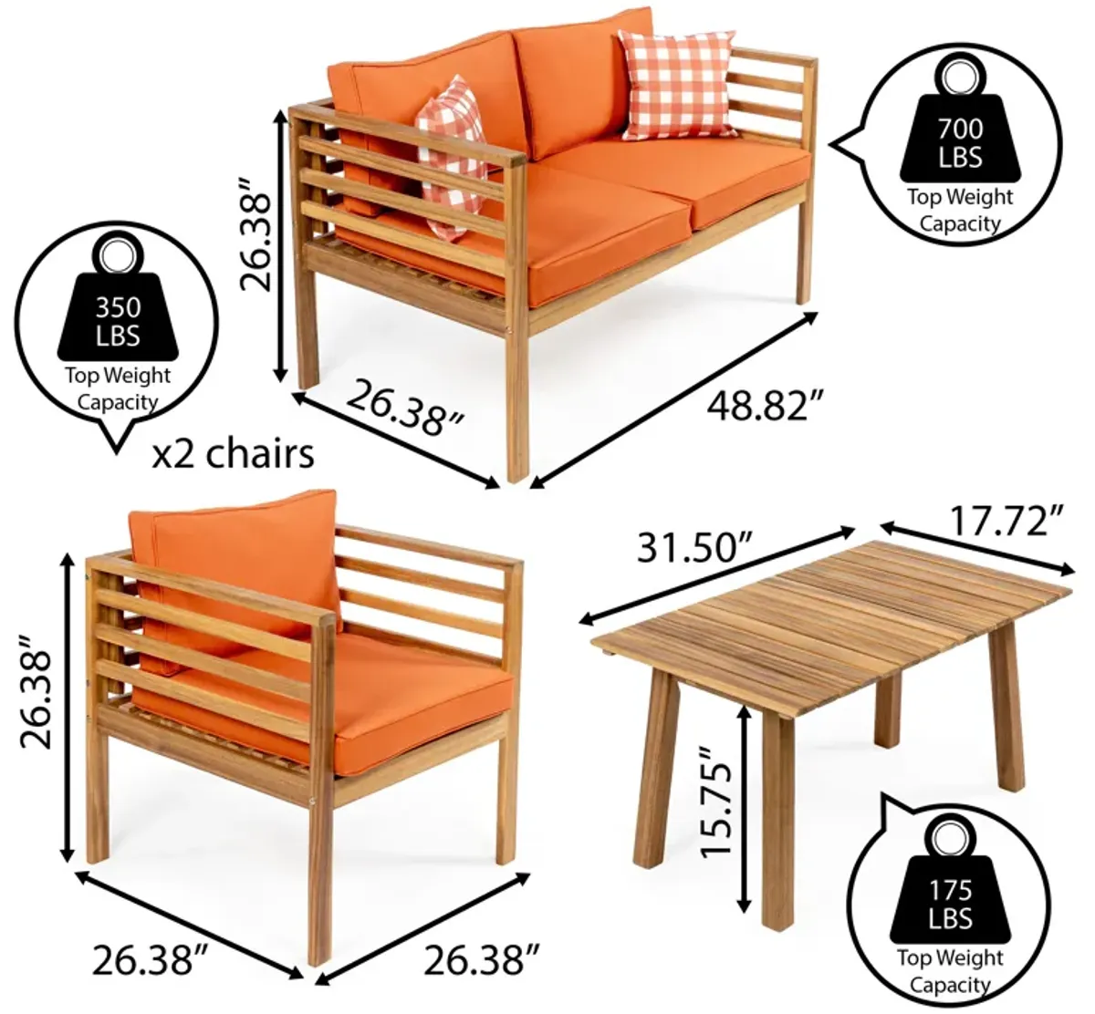 Thom 4-Piece Mid-Century Modern Acacia Wood Outdoor Patio Set with Cushions and Plaid Decorative Pillows