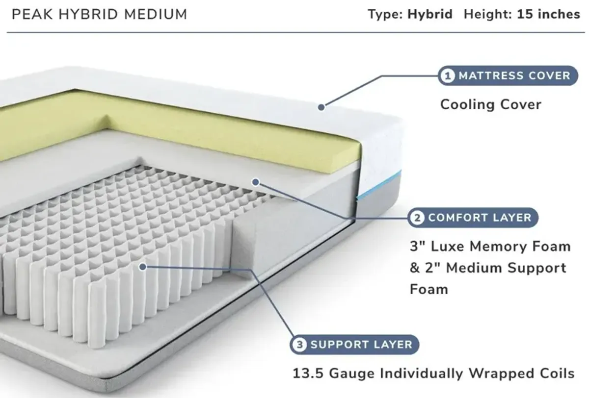 EcoPerfect Peak Hybrid Medium King Mattress