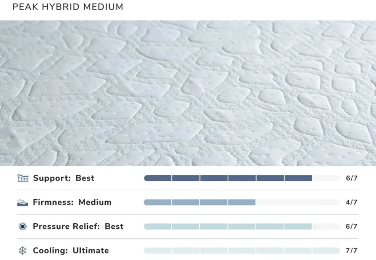 EcoPerfect Peak Hybrid Medium King Mattress