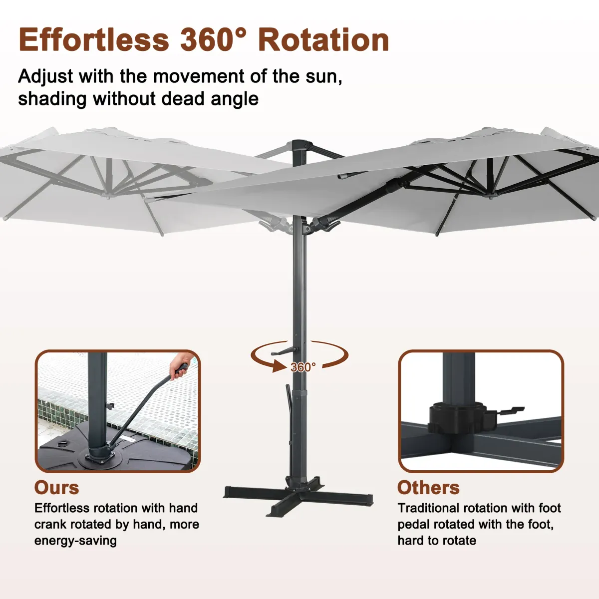 MONDAWE 13ft Square Offset Cantilever Patio Umbrella for Outdoor Shade