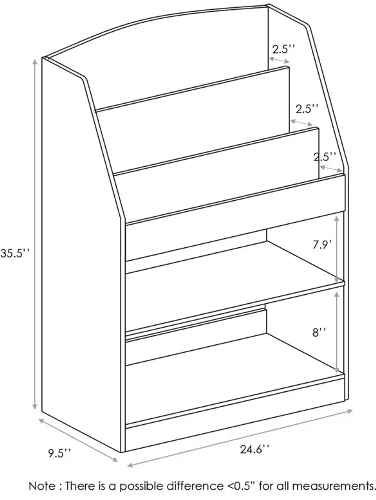 Furinno KidKanac Magazine/Bookshelf with Toy Storage, Pink