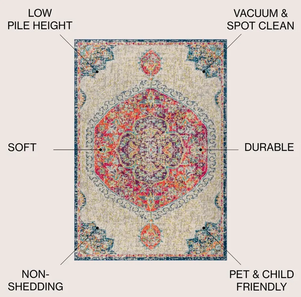 Imara Bohemian Flair Boho Vintage Medallion Area Rug