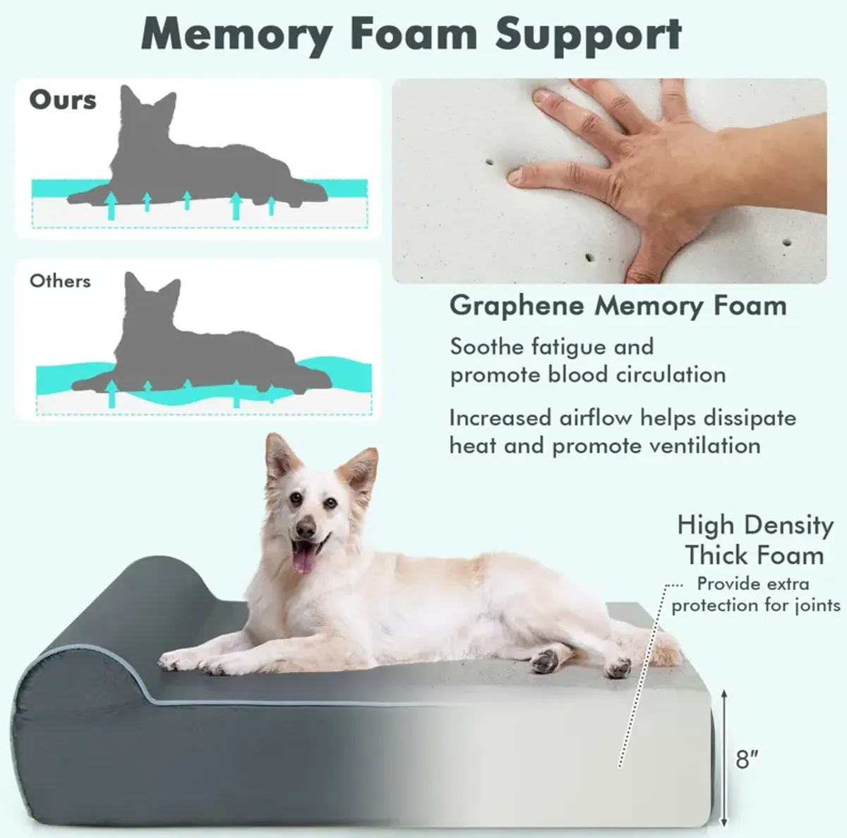 Orthopedic Dog Bed with Headrest and Removable Washable Cover-Grey