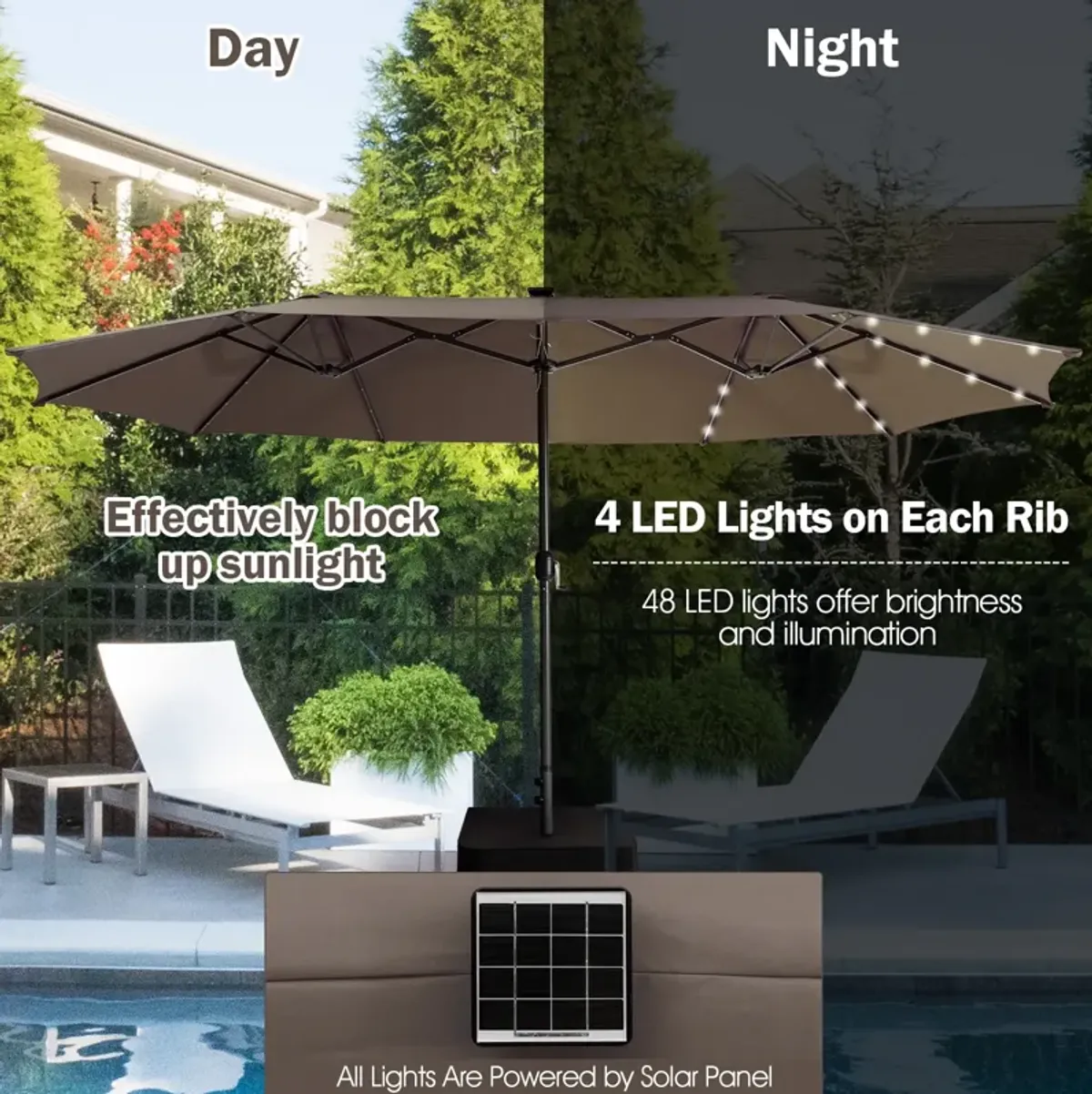 15-Foot Twin Patio Umbrella with 48 Solar LED Lights for Outdoor Lighting