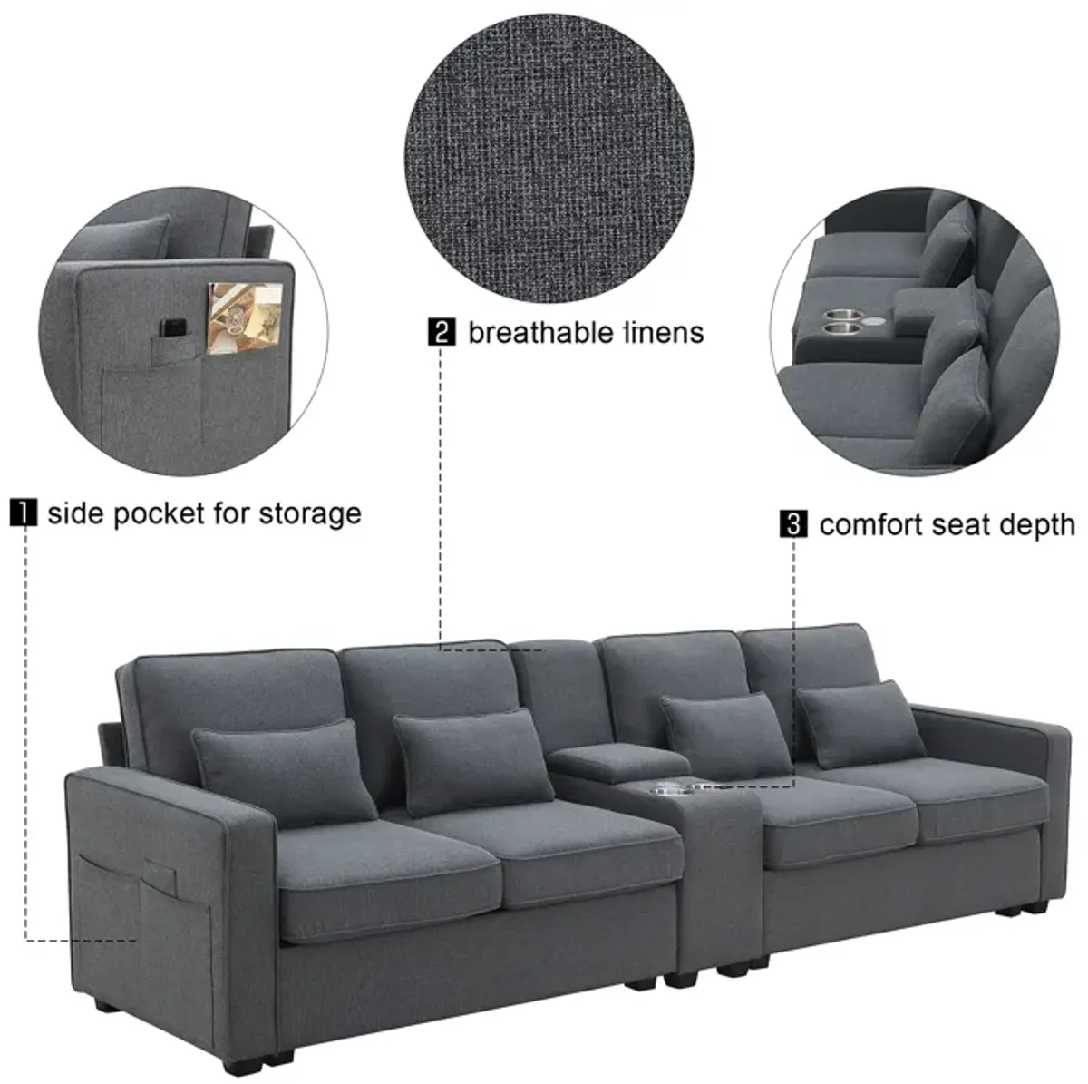 MONDAWE 4-Seat Upholstered Sofa with Console, 2 Cupholders and 2 USB Ports Wired or Wirelessly Charged, Modern Linen Fabric Couches with 4 Pillows for Living Room, Apartment