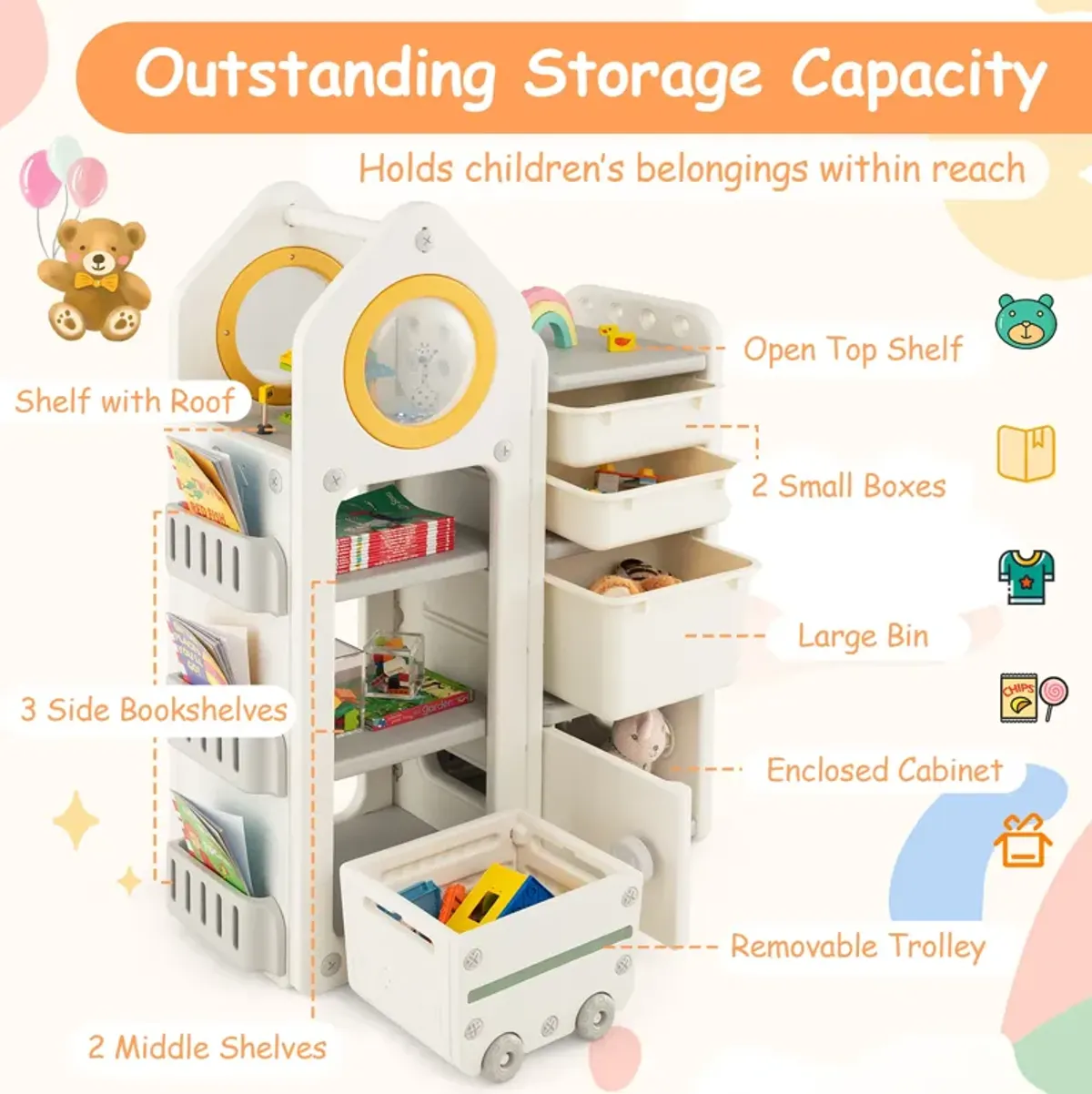 Multipurpose Toy Chest and Bookshelf with Mobile Trolley for Bedroom