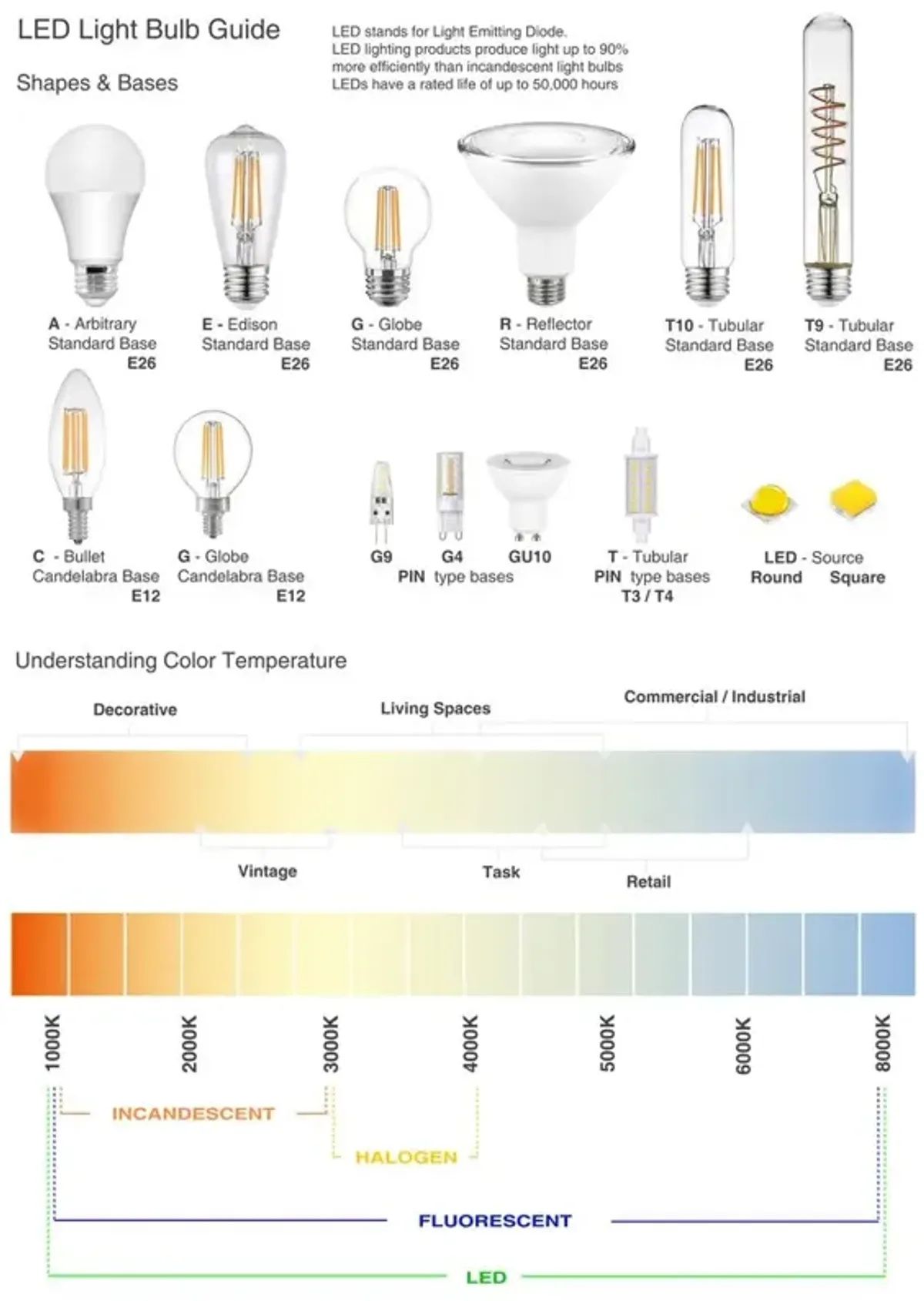 Dainolite 1LT Incandescent Pendant, MB, CLR Glass