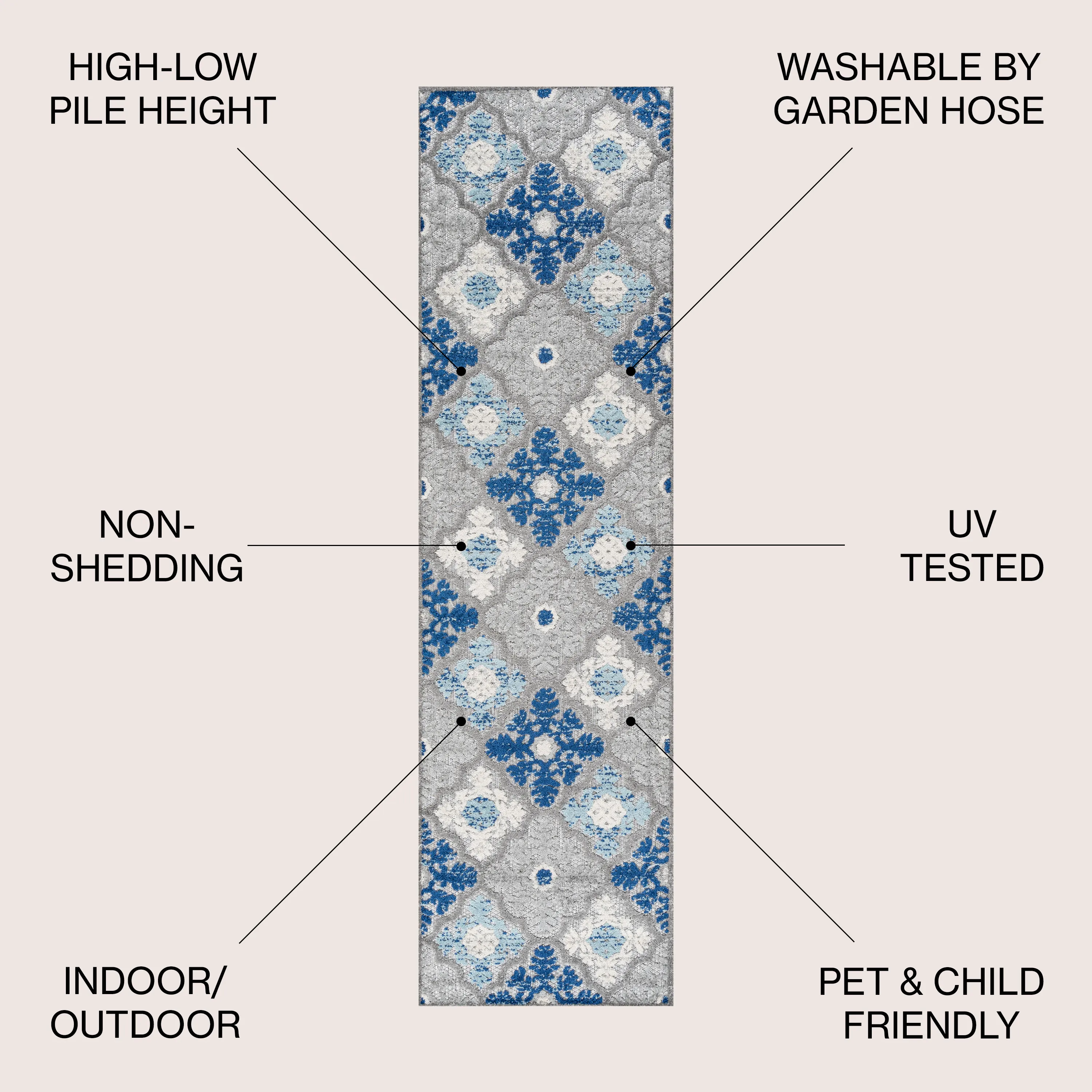 Cassis Ornate Ogee Trellis High-Low Indoor/Outdoor Area Rug