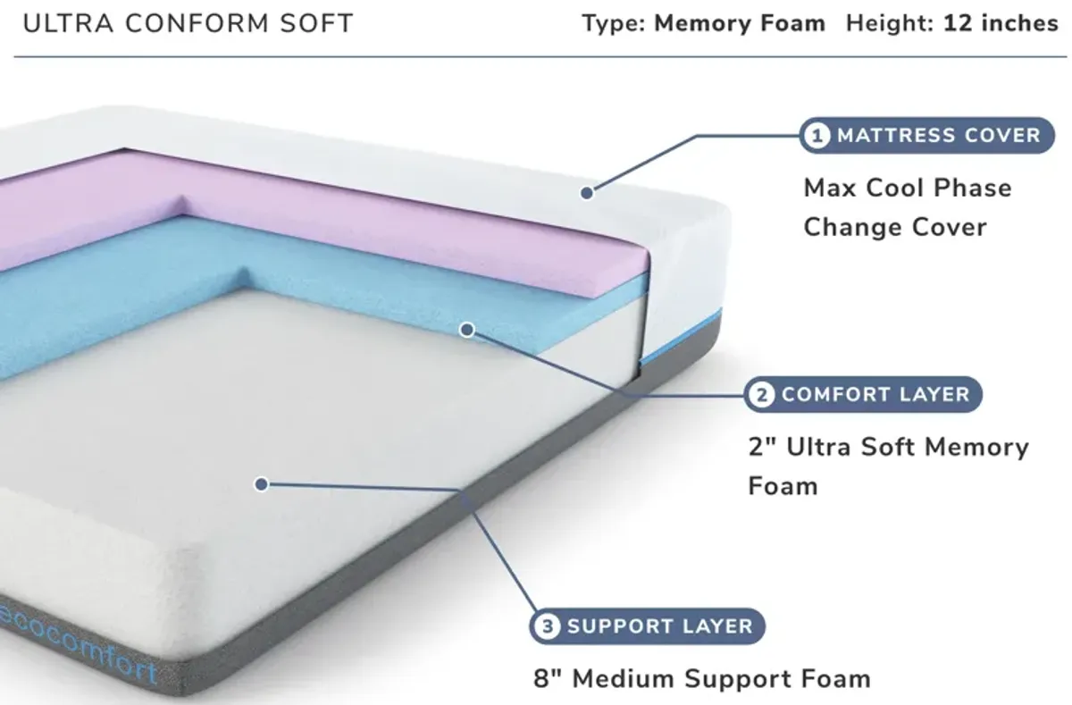 Ultra Conform Soft Twin XL Mattress