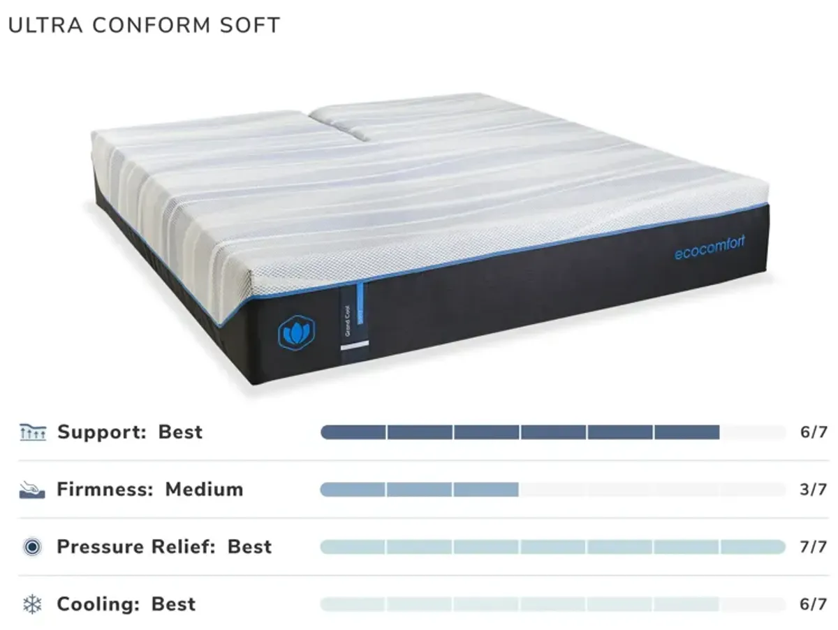 Ultra Conform Soft Twin XL Mattress