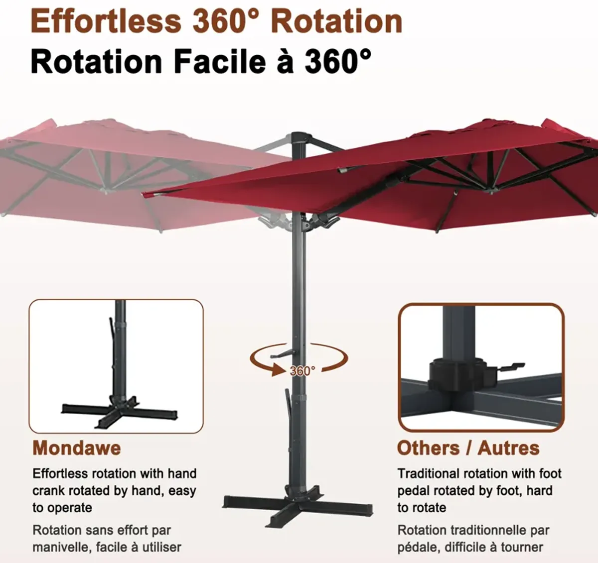 MONDAWE 13ft Square Offset Cantilever Patio Umbrella for Outdoor Shade