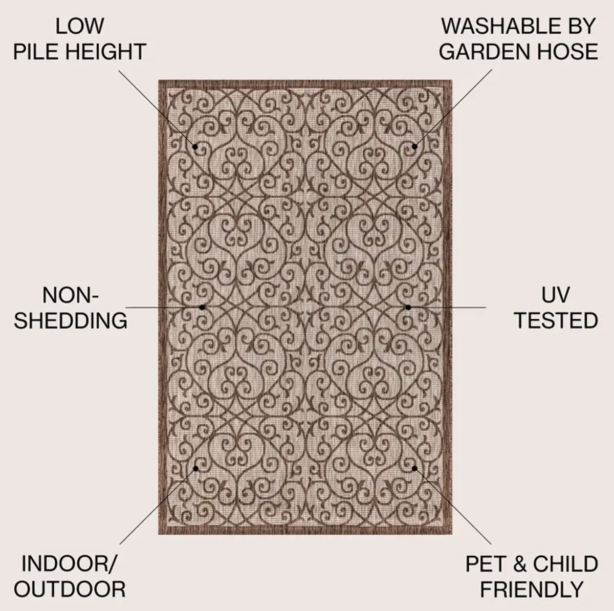 Madrid Vintage Filigree Textured Weave Indoor/Outdoor Area Rug